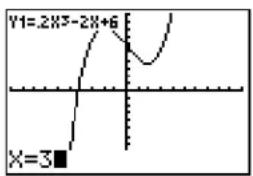 TEXAS INSTRUMENTS TI-84 - Moving the Trace Cursor to Any Valid X Value - 1