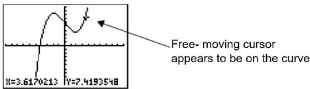 TEXAS INSTRUMENTS TI-84 - Graphing Accuracy - 1