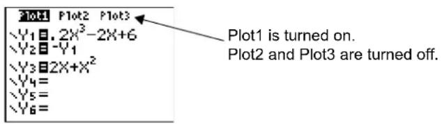 TEXAS INSTRUMENTS TI-84 - Turning On or Turning Off a Stat Plot in the Y= Editor - 1