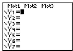 TEXAS INSTRUMENTS TI-84 - Displaying Complex Results - 7