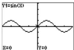 TEXAS INSTRUMENTS TI-84 - Getting Started: Drawing a Tangent Line - 4