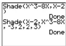 TEXAS INSTRUMENTS TI-84 - Shading a Graph - 2