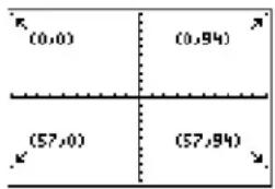 TEXAS INSTRUMENTS TI-84 - Placing Text on a Graph from the Home Screen or a Program - 1