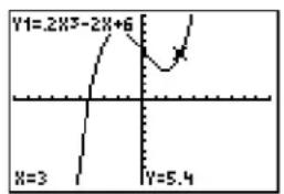 TEXAS INSTRUMENTS TI-84 - Moving the Trace Cursor to Any Valid X Value - 2