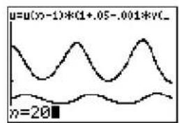 TEXAS INSTRUMENTS TI-84 - Example: Predator-Prey Model - 3