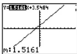 TEXAS INSTRUMENTS TI-84 - Modify parameter values - 1