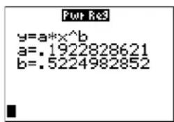 TEXAS INSTRUMENTS TI-84 - Note: - 16