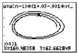 TEXAS INSTRUMENTS TI-84 - Example: Predator-Prey Model - 5