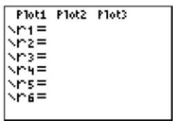 TEXAS INSTRUMENTS TI-84 - Displaying the Polar Y= Editor - 1