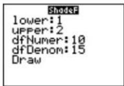 TEXAS INSTRUMENTS TI-84 - ShadeF( - 2