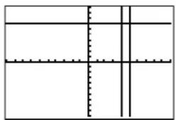 TEXAS INSTRUMENTS TI-84 - Drawing a Line from the Home Screen or a Program - 3
