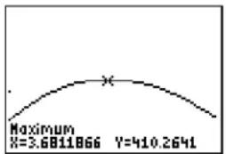 TEXAS INSTRUMENTS TI-84 - Finding the Calculated Maximum - 5