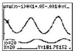 TEXAS INSTRUMENTS TI-84 - Example: Predator-Prey Model - 4