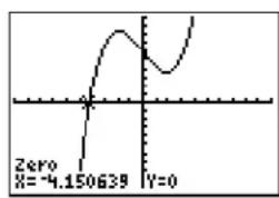 TEXAS INSTRUMENTS TI-84 - zero - 3