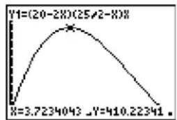 TEXAS INSTRUMENTS TI-84 - Displaying and Tracing the Graph - 7