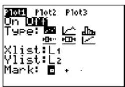 TEXAS INSTRUMENTS TI-84 - Displaying Other Stat Plot Editors - 1