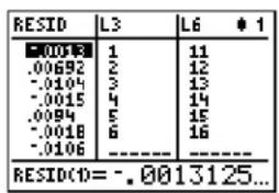 TEXAS INSTRUMENTS TI-84 - SetUpEditor - 3