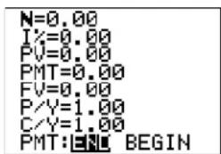 TEXAS INSTRUMENTS TI-84 - Getting Started: Financing a Car - 3