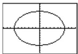 TEXAS INSTRUMENTS TI-84 - Drawing a Circle from the Home Screen or a Program - 2