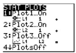 TEXAS INSTRUMENTS TI-84 - ModBoxplot - 1