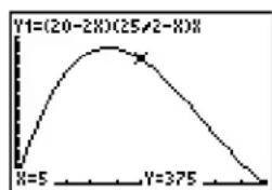 TEXAS INSTRUMENTS TI-84 - Displaying and Tracing the Graph - 4