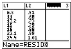 TEXAS INSTRUMENTS TI-84 - Note: - 7