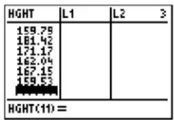 TEXAS INSTRUMENTS TI-84 - Height (in centimeters) of Each of 10 Women - 3