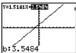 TEXAS INSTRUMENTS TI-84 - Modify parameter values - 2