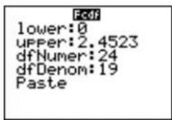 TEXAS INSTRUMENTS TI-84 - Fcdf( - 2