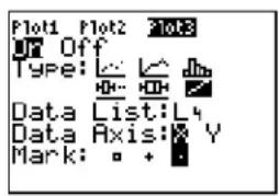TEXAS INSTRUMENTS TI-84 - NormProbPlot - 2