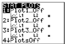 TEXAS INSTRUMENTS TI-84 - Defining the Plots - 1