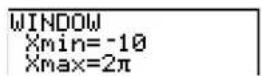 TEXAS INSTRUMENTS TI-84 - What Is an Expression? - 2