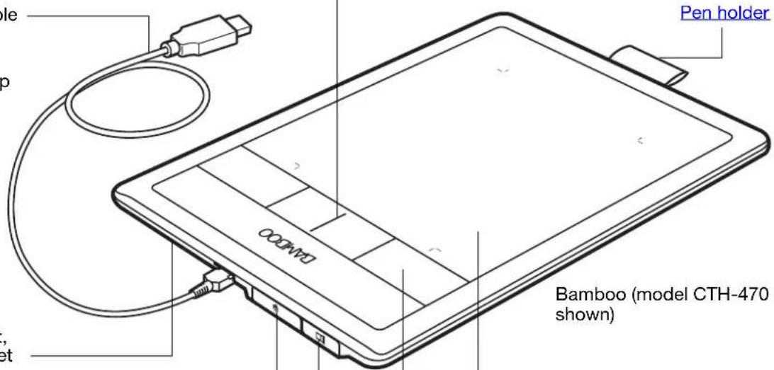WACOM CTH-470 - BAMBOO TABLET - 3