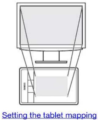WACOM CTH-470 - CUSTOMIZE YOUR PEN EXPERIENCE - 3