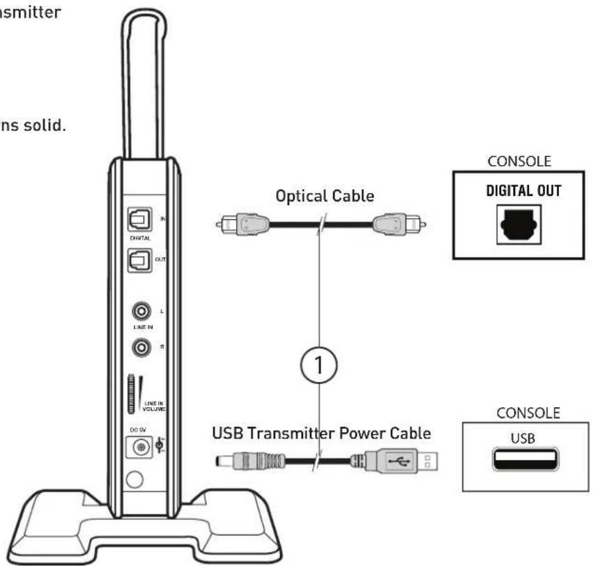 TURTLE BEACH Ear Force XP510 - RF Transmitter Set Up - 1
