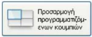PHILIPS Prestigo SRT8215 - Επεξεργασία δραστηριότητας - 3
