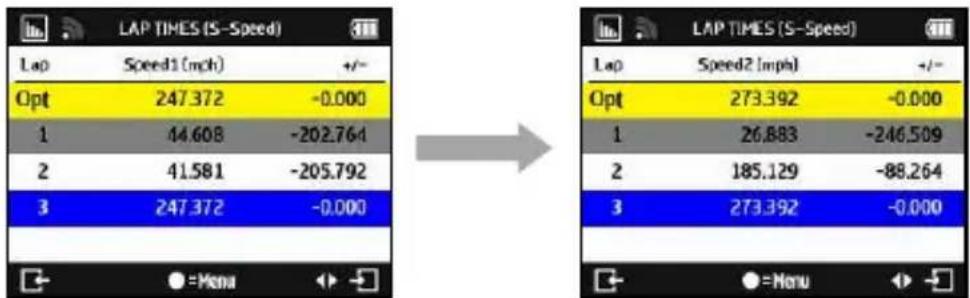 Qstarz LT-Q6000 10Hz - Lap Time screen for Circuit Race mode: (tested with Lap with Splits) - 7
