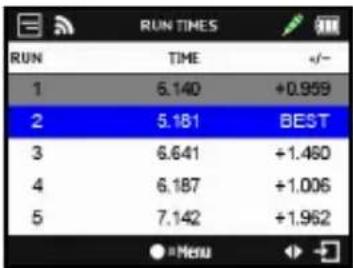 Qstarz LT-Q6000 10Hz - Press ←=Run Times buon to view the Session's result: - 1