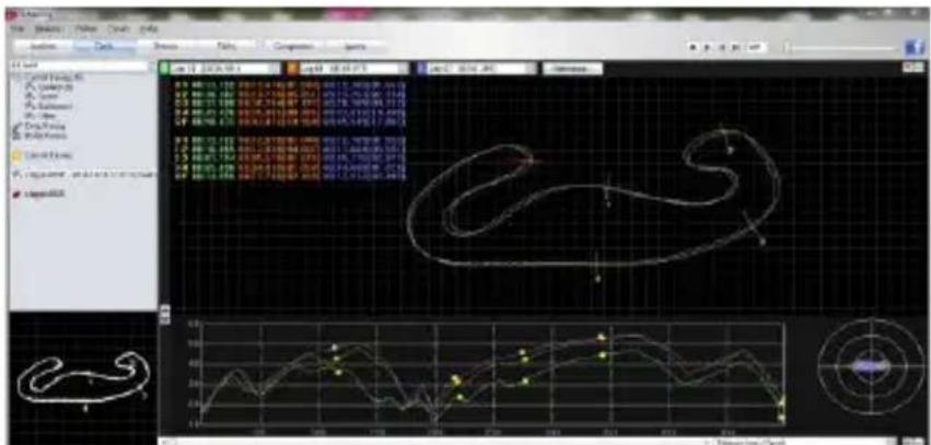 Qstarz LT-Q6000 10Hz - K-4. Track-Map view - 1