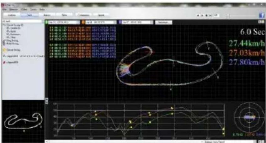 Qstarz LT-Q6000 10Hz - K-4. Track-Map view - 2