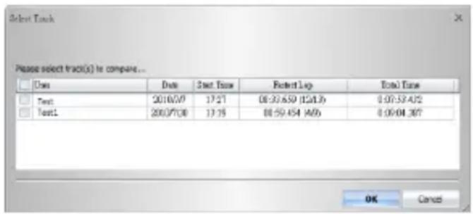 Qstarz LT-Q6000 10Hz - K-7. Compare with other users - 1