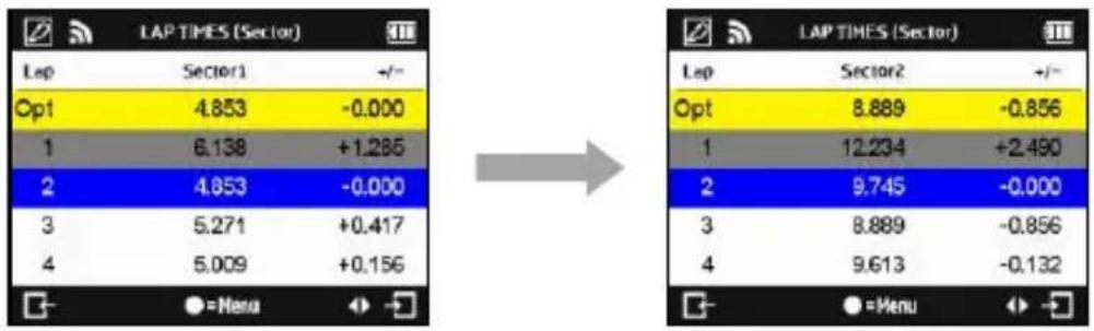 Qstarz LT-Q6000 10Hz - Lap Time screen for Circuit Race mode: (tested with Lap with Splits) - 5