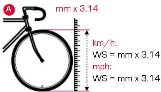 SIGMA BC 2209 MHR STS - CALCULATING WHEEL SIZE - 1