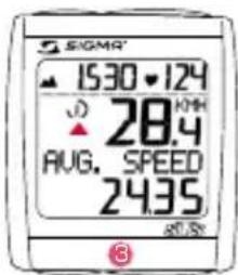 SIGMA BC 2209 MHR STS - COMPARE SPEED - 3
