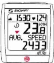 SIGMA BC 2209 MHR STS - COMPARE SPEED - 2