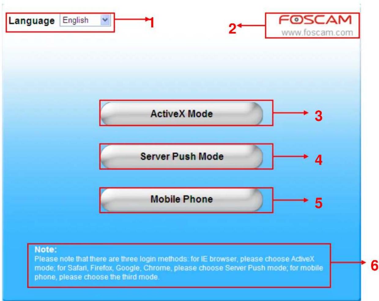 FOSCAM FI8919W - Login Window - 1