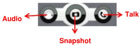 FOSCAM FI8919W - Section4 Snapshot/Audio/Talk buttons - 1