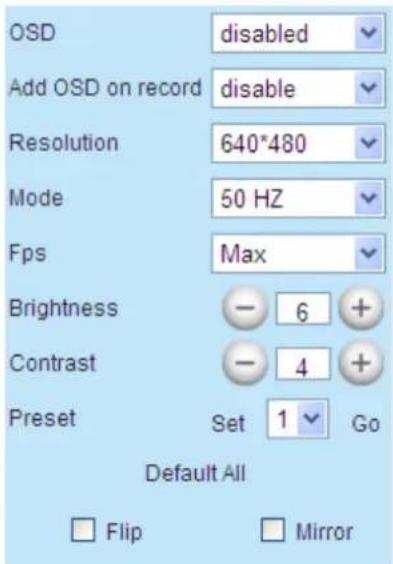 FOSCAM FI8919W - Section3 Image Parameters Settings - 1