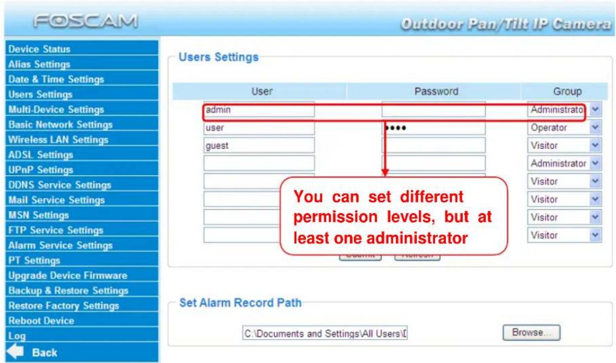 FOSCAM FI8919W - User Settings - 1