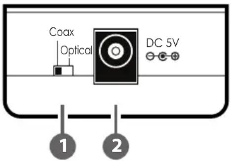 CYP AU-D3-192 - Front Panel - 1